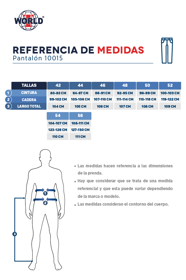 Guia de tallas